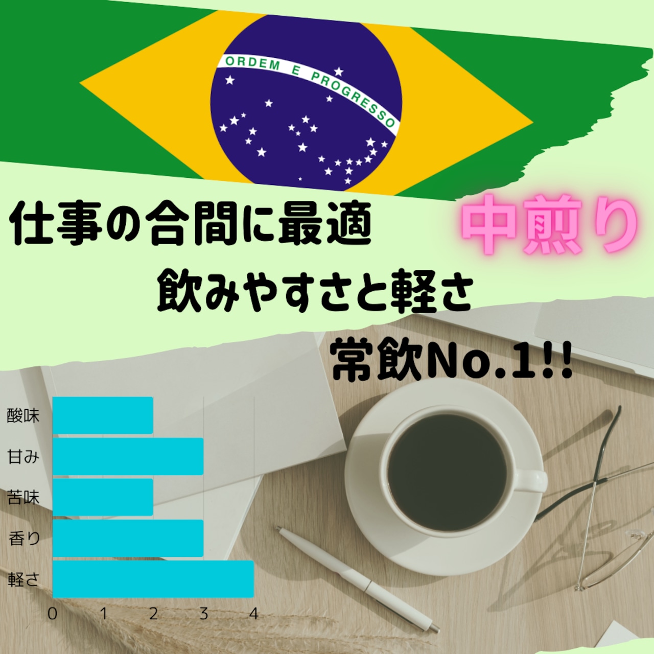 ブラジル カラメリッチ　S18